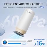ELEGOO Filament Vacuum Storage Kit 20 Bags 60 KPa Auto Pump 35x32cm view 3