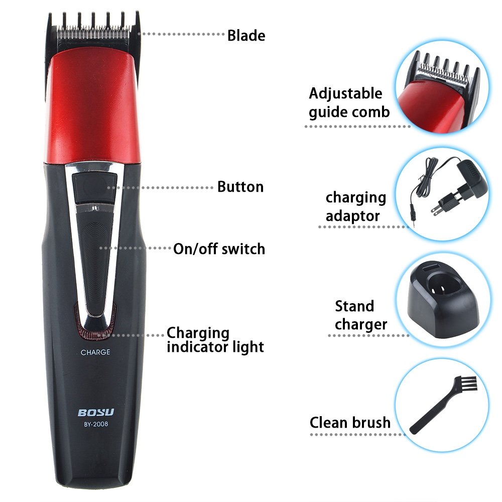 Image result for BOSU BY-2008