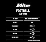 Mitre Impel L30P Football Highly Durable Shape Retention PU 30-Panel view 7