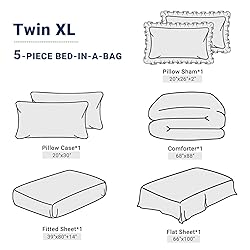 JOLLYVOGUE Navy Blue/Gray Twin XL Size Comforter