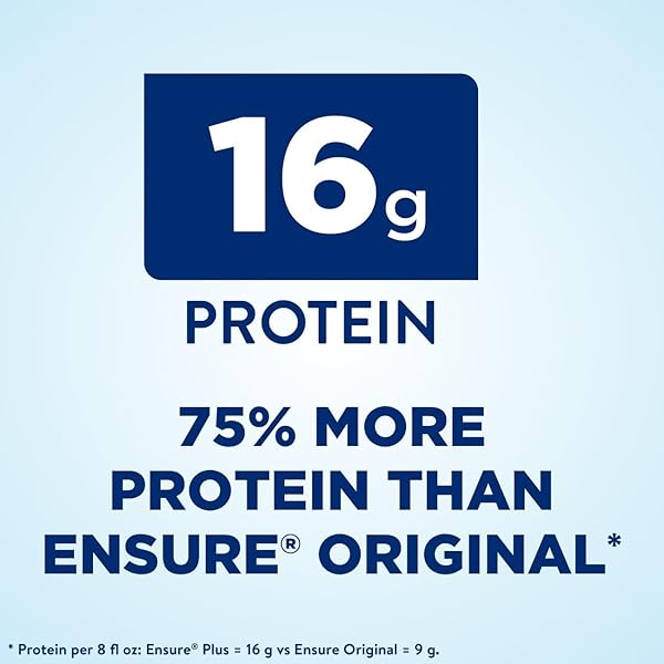 ENSURE PLUS MILK CHOCOLATE NUTRITION SHAKE, MEAL REPLACEMENT SHAKE, 6 PACK