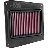 K&amp;N Engine Air Filter: High Performance, Powersport Air Filter, PL-1115 | Fits Select 2015-2024 INDIAN/VICTORY: Scout/100th Anniversary/Bobber/Twenty/Scout Sixty/Octane (See Product Description)