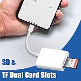 SHUXIA SD/TF Card Reader for iPhone iPad 2 in 1 USB Camera Adapter view 4