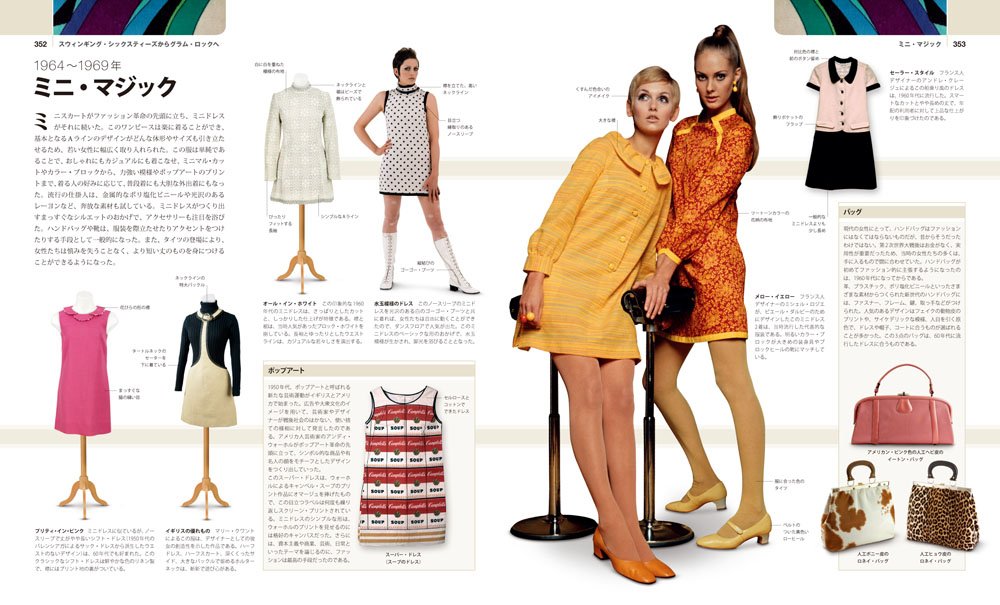 Fashion World Clothing Picture Book 13 Author Amazon Com Books