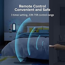 SANSI 27W UV Light Sanitizer with Remote Control