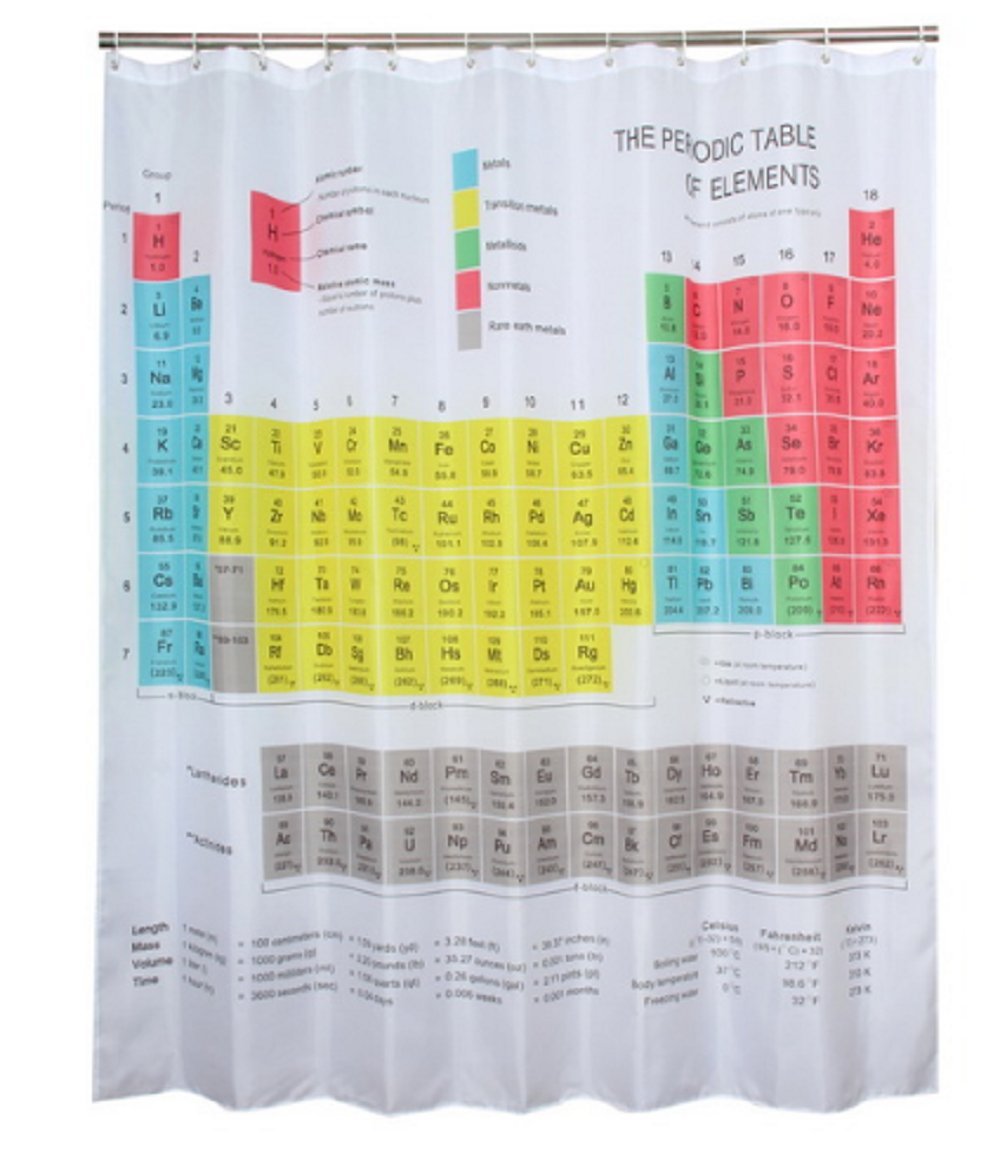 Fabric Polyester Big Bang Theory Periodic Table Waterproof Thicken
