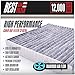 Best Cabin Air Filter for Toyota / Lexus / Scion / Suburu (CARBON ACTIVATED) Replacement Filter for Toyota, Lexus, Scion, Subaru, Camry, Corolla, Prius, Legacy, Outback - Competes with FRAM CF10285
