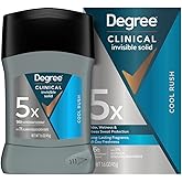 Degree Clinical Antiperspirant Deodorant Invisible Solid, Cool Rush, 1.6 oz | For busy days and workouts, provides 96-hour protection across 5 types of sweat.