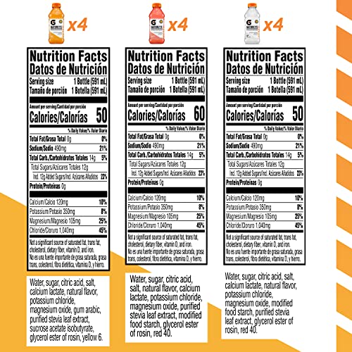 GATORLYTE RAPID REHYDRATION ELECTROLYTE DRINK, 3 FLAVOR VARIETY PACK, SPECIALIZED BLEND OF 5 ELECTROLYTES, LOWER SUGAR, NO ARTIFICIAL SWEETENERS, NO ARTIFICIAL FLAVORS, 20 FL OZ BOTTLES (12 PACK)