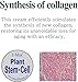 I Max Plant Stem Cell Cream of Gardenia Stems GXTM for Antiaging, Wrinkle Reducing and Lifting Sagged Skin