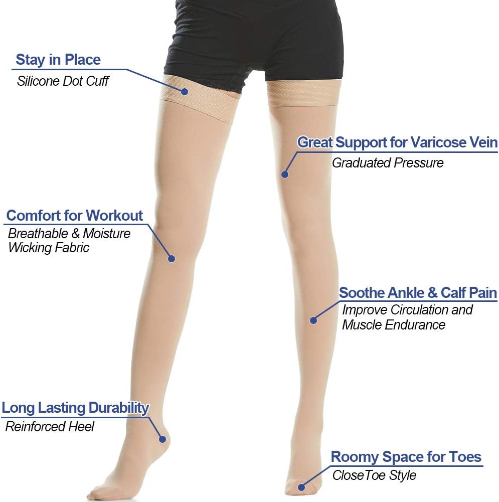Beister Medical Closed Toe Thigh High Compression Stockings with Silicone Band for Women & Men - Image 3