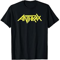 Amazon.com: Anthrax - Among The Living 35th Follow Me Front