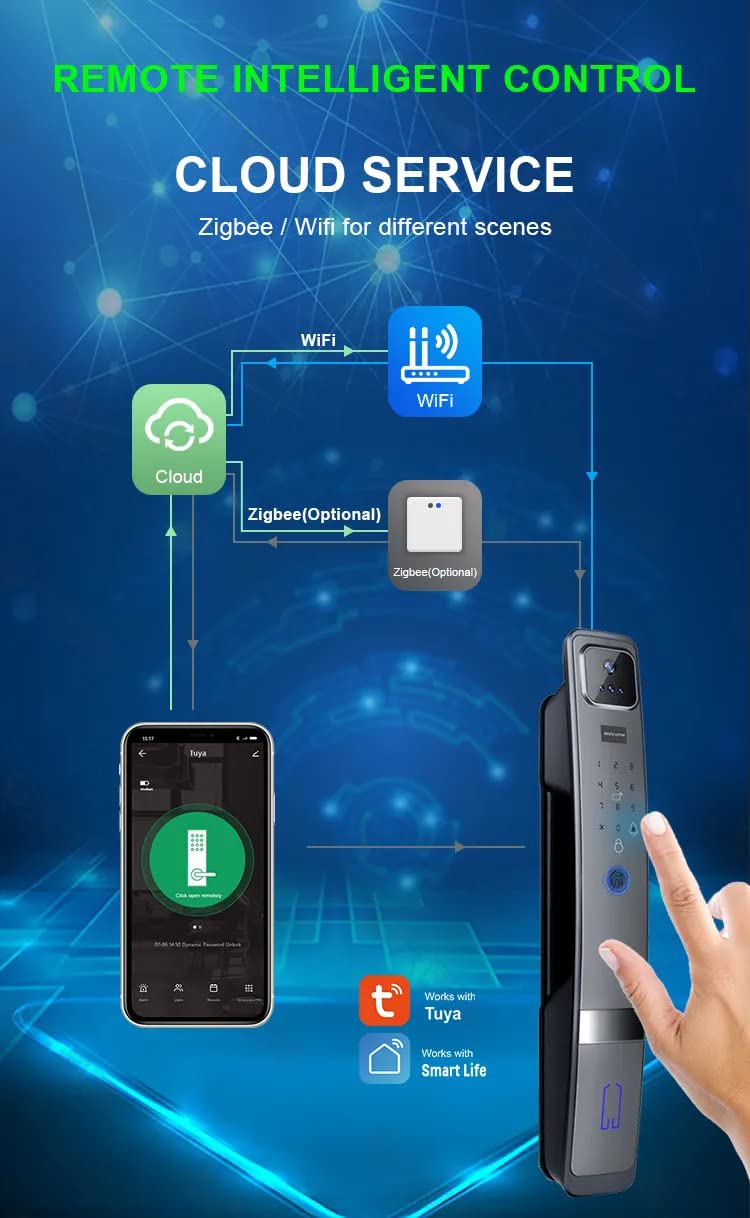 Mua 3D Face Recognition Smart Door Lock with Camera Biometric ...