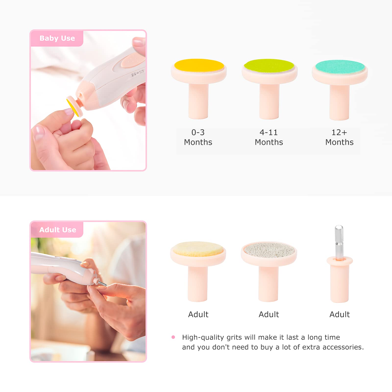 Baby Nail Filer and Baby Nail Clippers with Light Set, Lupantte Electric Infant Nail Trimmer Kit, for Newborn Toddler Kids Toes and Fingernails, Polish and Trim