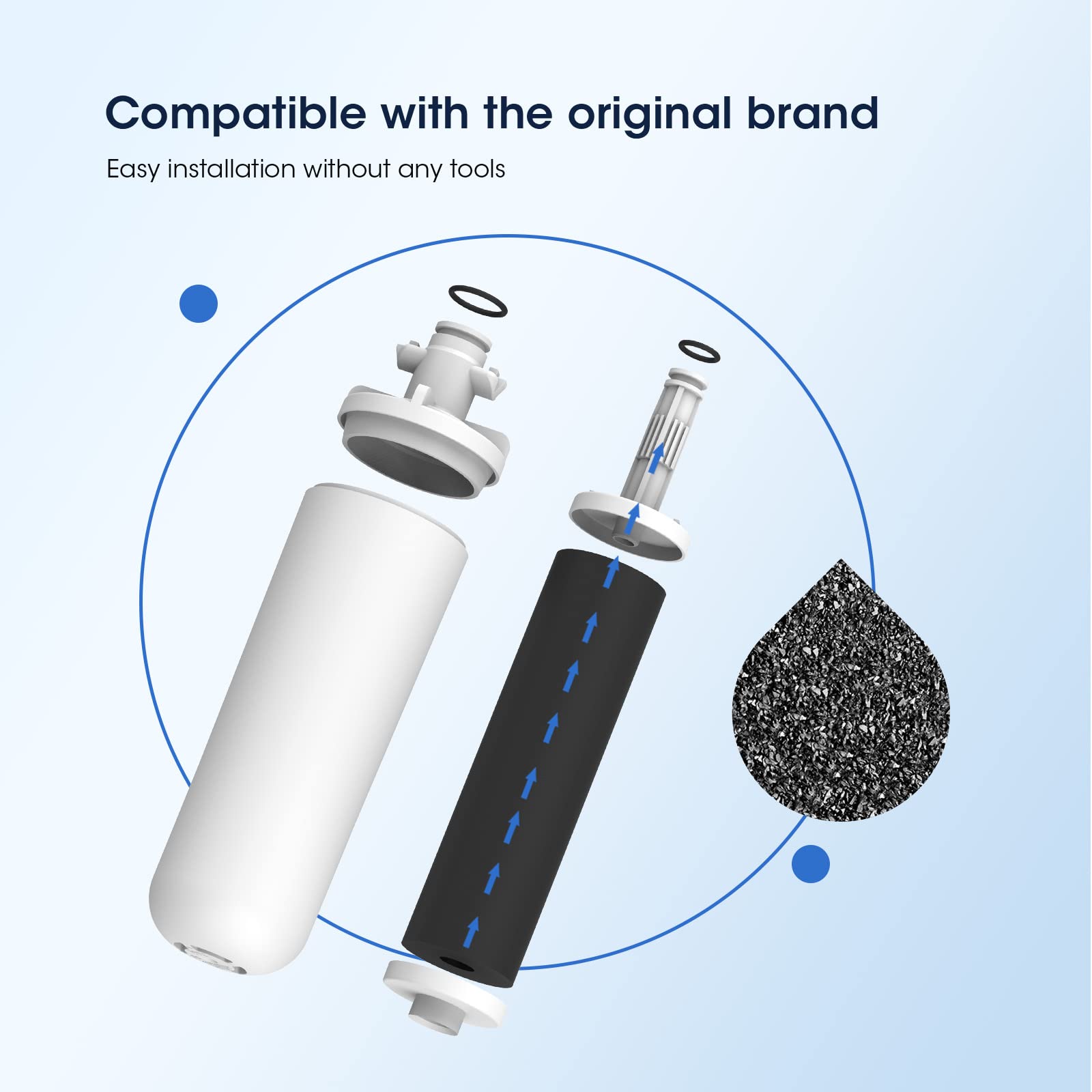 GLACIER FRESH for LG LT700P Refrigerator Water Filter, Replacement for LT700PC, ADQ36006101, ADQ36006102, RWF1200A, Kenmore 9690, AGF80300801, LFXC24726S, LMXS27626S and LT120F Air Filters, 3 Packs