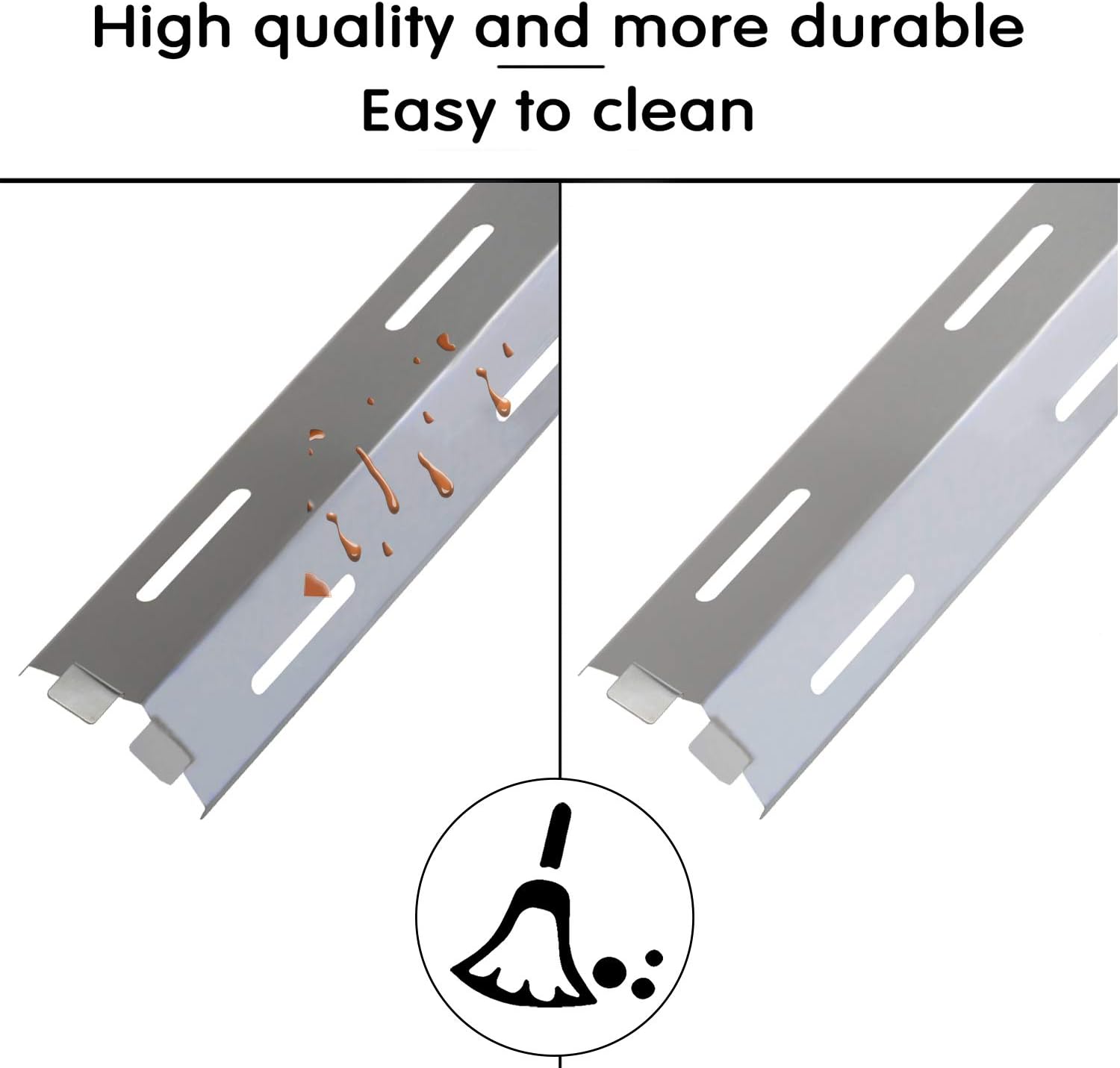 Hisencn 8Pack Repair Kit Stainless Steel Grill Burners, Heat Plates, Heat Shield Replacement for Bakers and Chefs GR2039201-BC-00, GD430, ST1017-012939, Grill Chef, Members Mark Gas Grill Models : Garden & Outdoor