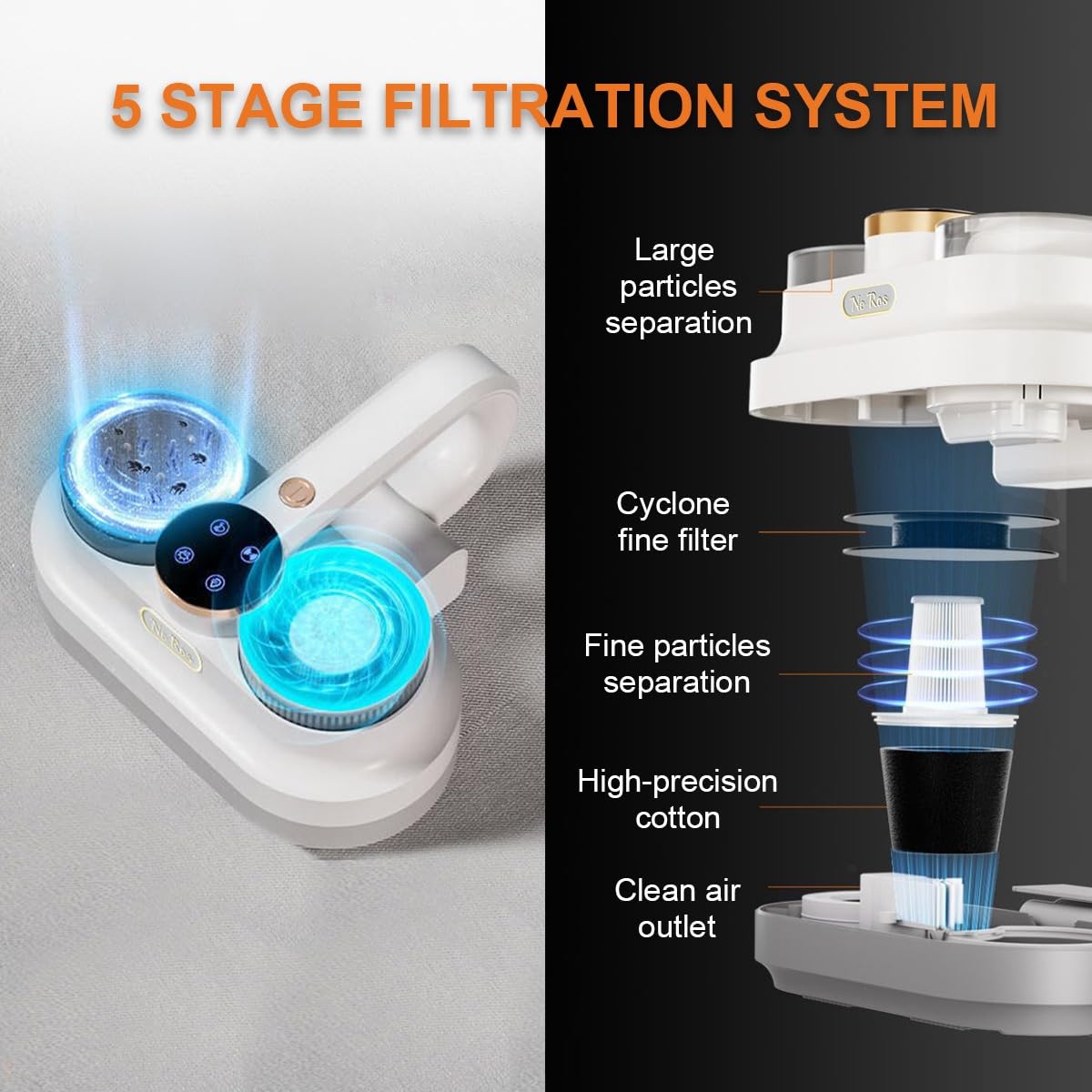 Mattress Vacuum Cleaner Bed Vacuum with 253.7nm UV-C Light, 14Kpa Suciton & Ultrasonic & Two Tapping Pads, Powerful Anti-Allergen Vacuum Cleaner for Deep Cleaning, Corded, NR004
