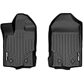 SMARTLINER Custom Fit Floor Mats 1st Row Liner Set Compatible with 2019-2023 Ford Ranger