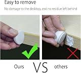 U-horizon White Cable Tidy Clips 10 Pack Desktop Cord Holder Organizer view 3