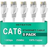 Cat 6 Ethernet Cable 2ft 5 Pack - Metbxton High Speed Flat Network Cable with Rj45 Connectors, Short Internet Cable for Patch