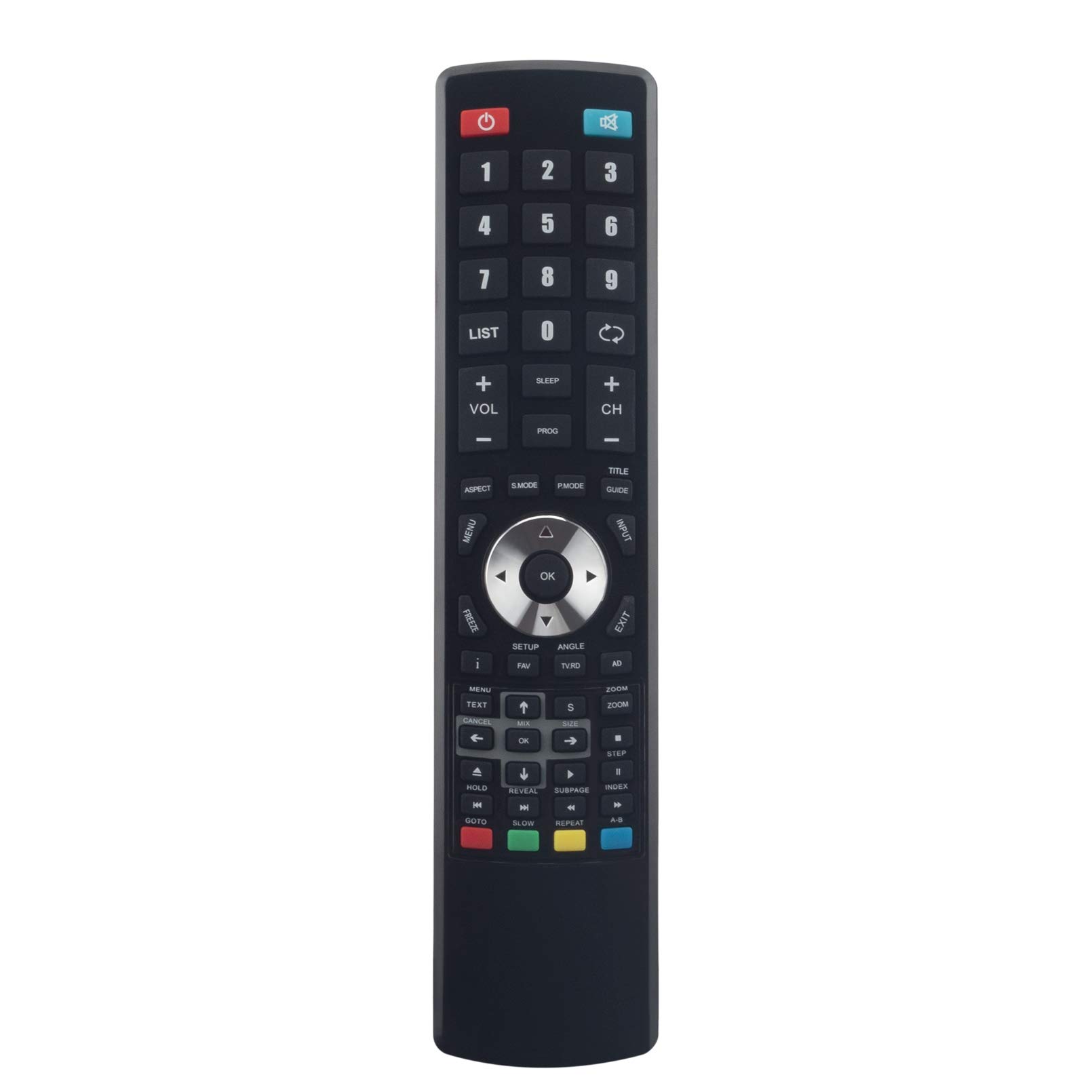 RM-C3171 Replace Remote Control - VINABTY RM C3171 Remote Control for JVC LCD LED HDTV TV LT-42C550 LT-22E53B LT-40E710 LT22E53B LT40E710 LT42C550 RMC3171 Remote Controller