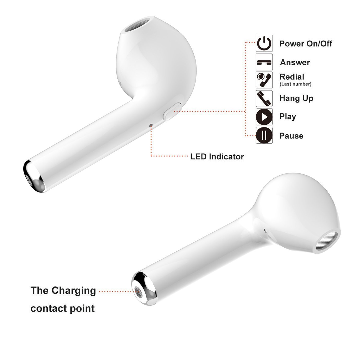 Amazon.com: Wireless Bluetooth Headset, Bluetooth Earbuds, Mini Dual Stereo Headset Charging Box: Musical Instruments