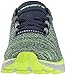 Under Armour UA Charged Bandit 3