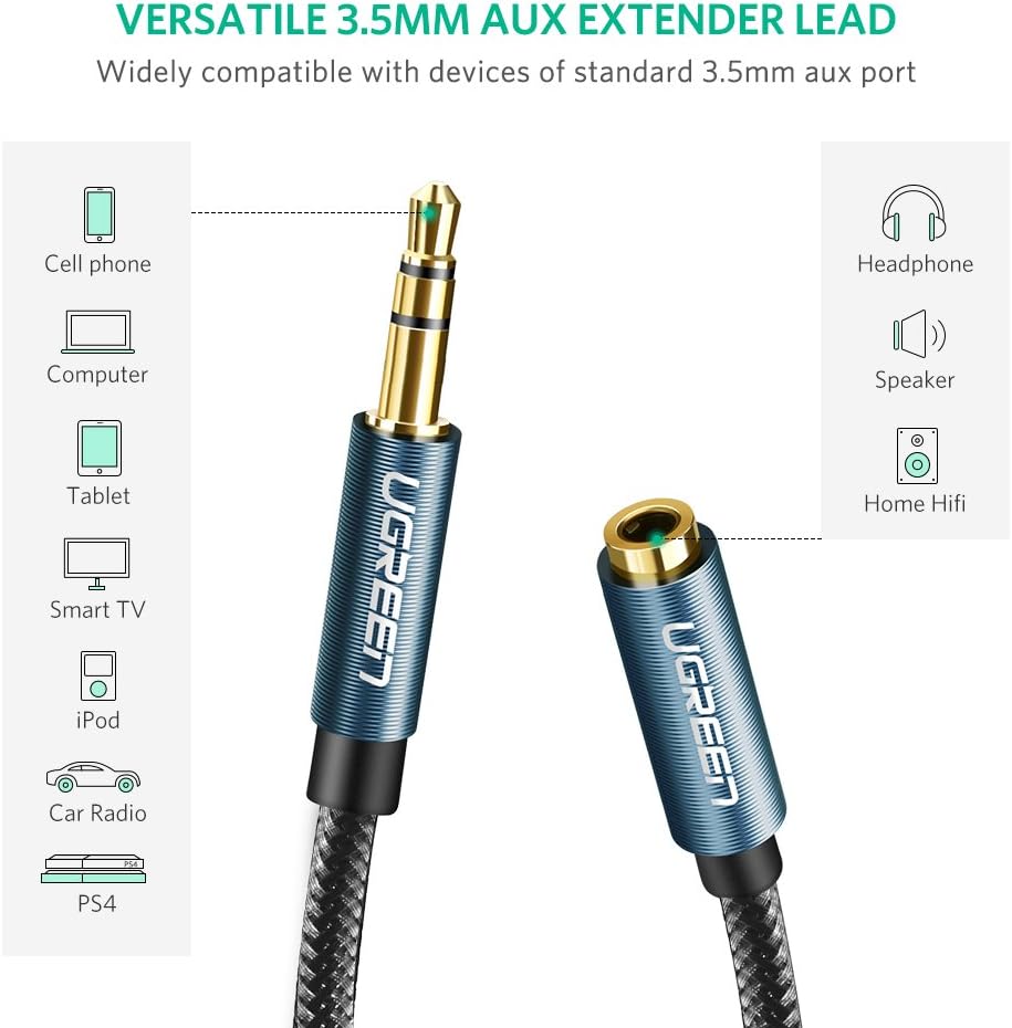 UGREEN 3.5mm Headphone Extension Cable Aux Male to Female Extender Cord