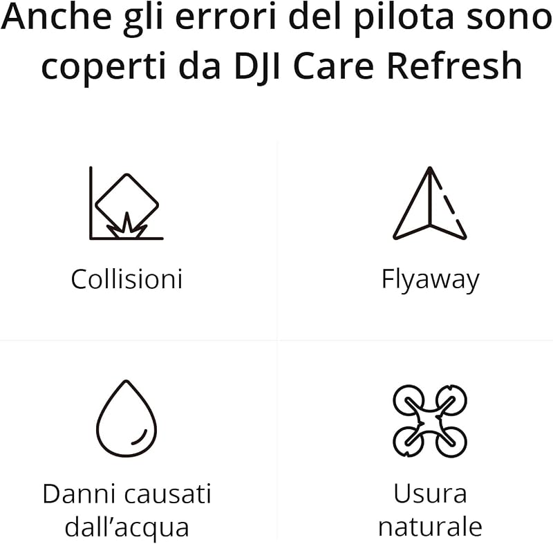 Air 2S Care Refresh 2 Anni, fino a Tre Sostituzioni Entro 24 Mesi, Supporto Rapido, Copertura contro Gli Incidenti e i Danni Causati Dall'Acqua, da Attivare Entro 48 Ore