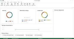 ANVIZ EP300 Fingerprint Time Attendance