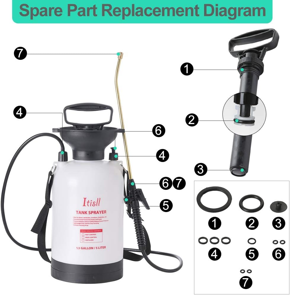ITISLL 1.3Gallon Garden Pump Sprayer Portable Yard & Lawn Sprayer with Brass Wand and Shoulder Strap for Weeds Plants 5 liters (819NF5) : Garden & Outdoor