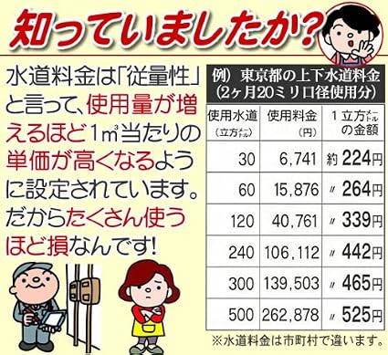 トイレ3つの節水法と水道代が劇的に減る便利グッズ5点 タイナビスイッチ