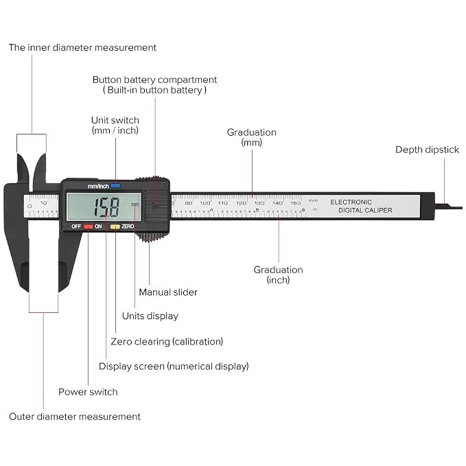 Vernier Caliper Diagram General Wiring Diagram