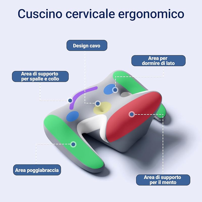 Cuscino Cervicale per Dormire in Memory Foam, Grigio