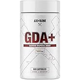 Axe & Sledge GDA+ Glucose Disposal Agent | Supports Nutrient Absorption, Stable Blood Glucose, and Muscle Glycogen Replenishment | 30 Servings