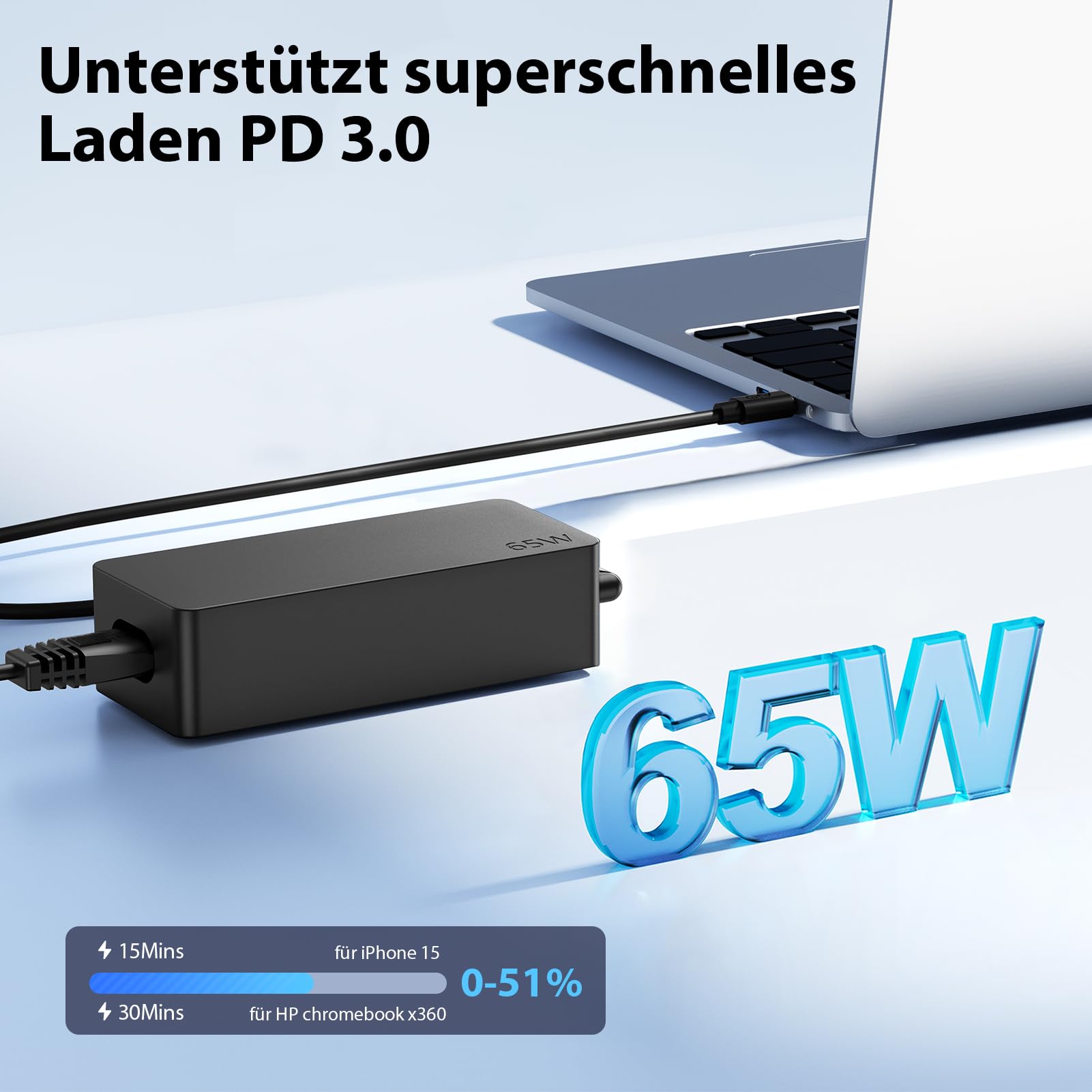 SUNYDEAL 65W HP Ladekabel Laptop USB C Ladegerät Netzteil für HP Dell Lenovo Thinkpad ASUS Acer Huawei Samsung Surface MacBook Type C Charger mit PD 3.0 QC Schnellladegerät 2