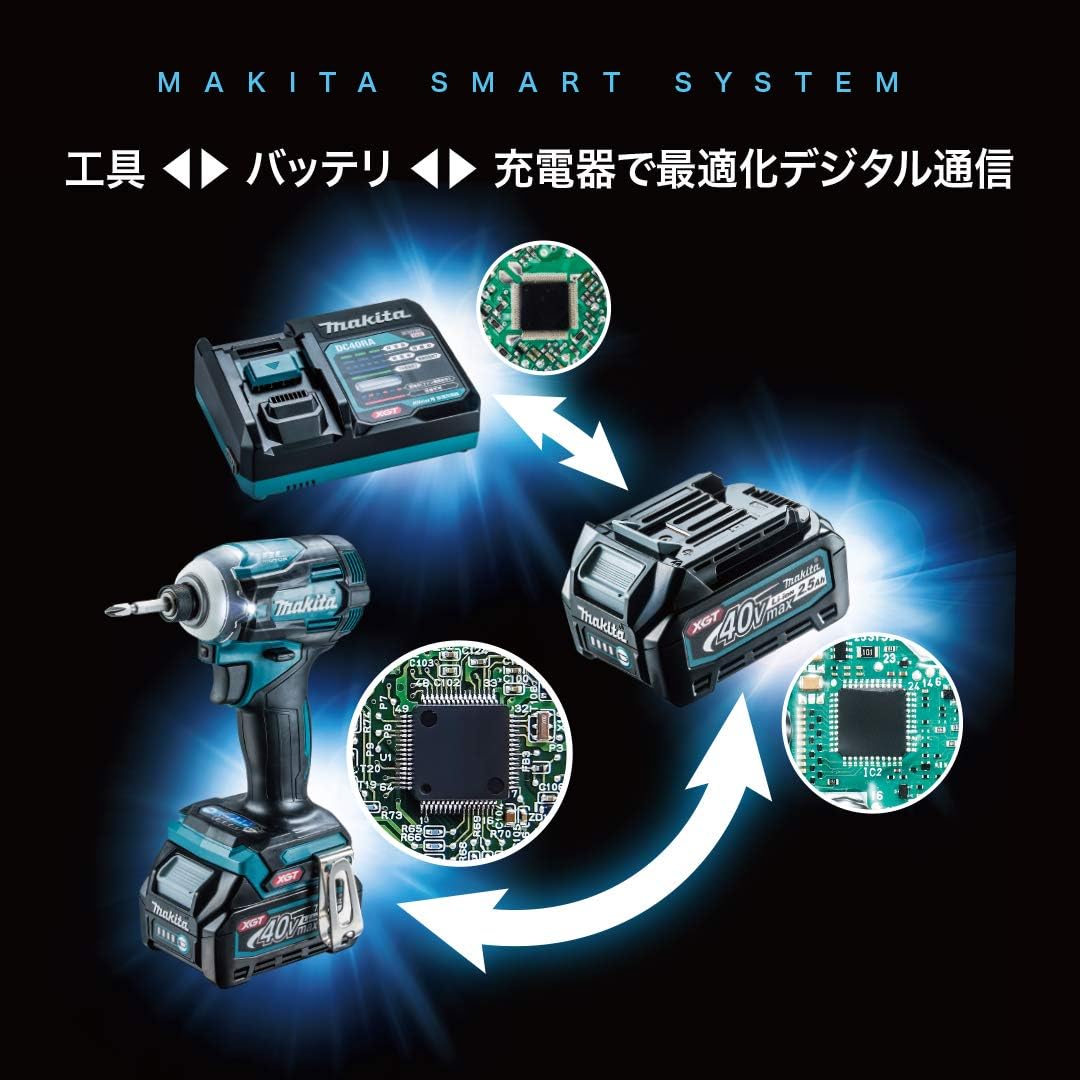 Makita TD001GZ Cordless Impact drvier, 40 V, Petrol - Image 5