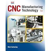 CNC Manufacturing Technology
