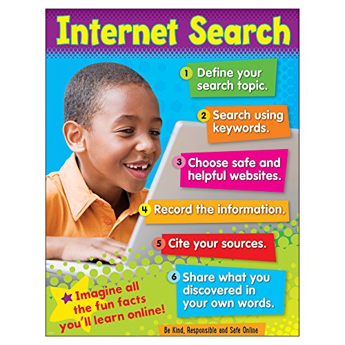Trend Enterprises Internet Search (Primary) Learning Chart (1 Piece), 17