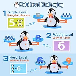 BAKAM Penguin Balance Scale Number Counting Blocks