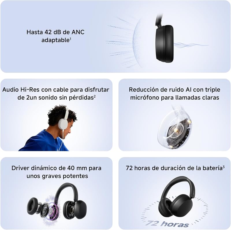 Redmi Headphones Neo, Auriculares Inalámbricos, ANC, Negro