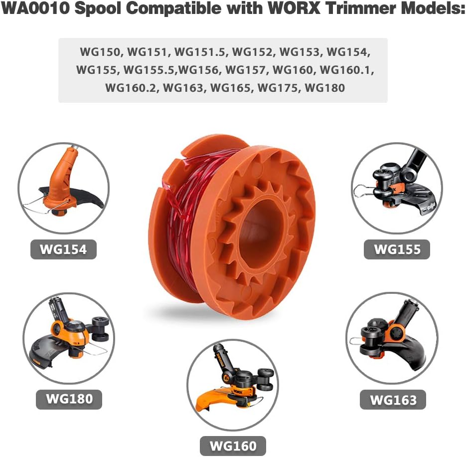 SKD RV Tech Line String Trimmer Replacement Spool for Worx Trimmer WA0010 WG163 WG154 WG160 WG155 WG151.5 WG151 (12 String Trimmer Line+3 Spool Cap): Garden & Outdoor