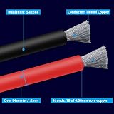 Fermerry 28 AWG Silicone Stranded Wire 0.08mm² 600ft multi color 6 colors view 2