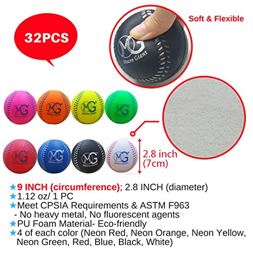 image for Macro Giant 9 Inch (Circumference) 2.8 Inch (Diameter) Foam Baseball, 