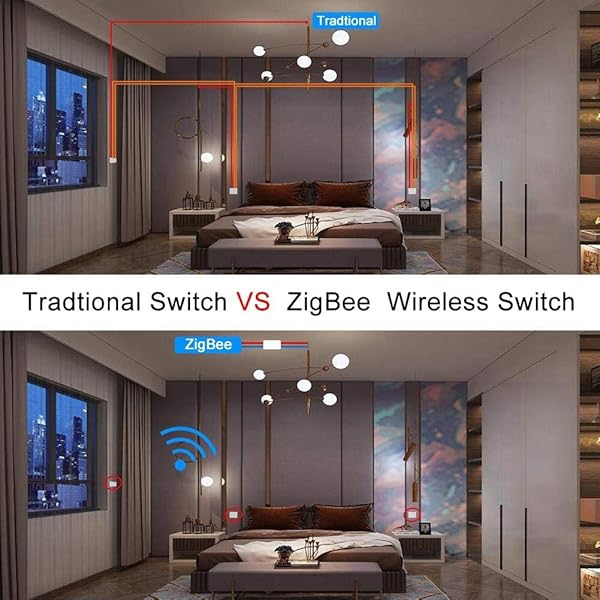 Faceuer Drahtloser Wandschalter digitaler Smart Switch mit Fernbeleuchtungssteuerung elektronischer Smart Switch Ersatz fr das Wohnzimmer im HomeOne Click Version
