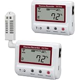 TECPEL TandD TR-72nw Wired LAN Humidity and Temperature Data Logger USB