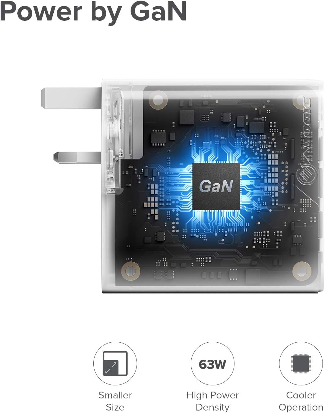 ALOGIC Dual USB C Wall Charger 63W 2-Port Fast Charger with GaN Fast Tech & Dynamic Power allocation - Image 3