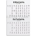 Generic Hiragana And Katakana Japanese Alphabet Poster Canvas Painting Posters And Prints Wall Art Pictures for Living Room Bedroom Decor 16x24inch(40x60cm) Unframe-style