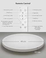 Peasur 49cm LED Ceiling Light 46W 5400LM RGB Backlight Remote Dimmer 3000-6500K view 8