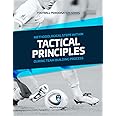 Tactical Principles: Methodological steps within tactical principles during team building process